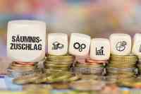 Säumnis- und Verspätungszuschläge